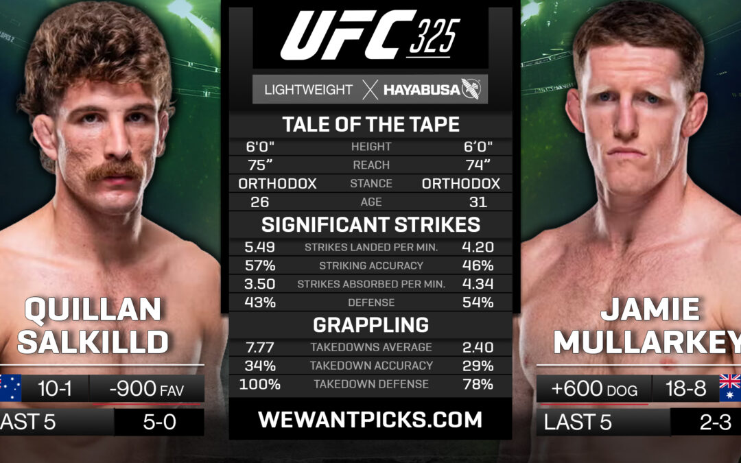 Quillan Salkilld vs. Jamie Mullarkey Pick, Prediction and Bets