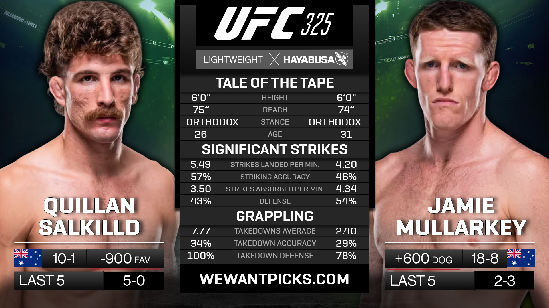 SALKILLD VS MULLARKEY