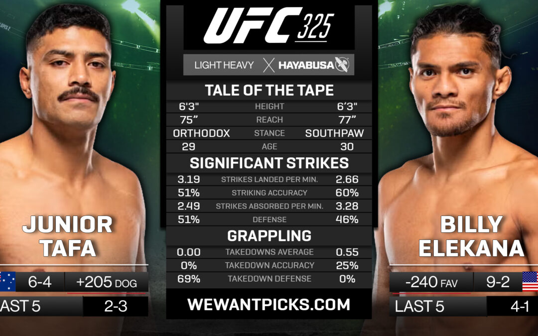 Junior Tafa vs. Billy Elekana Pick, Prediction and Bets