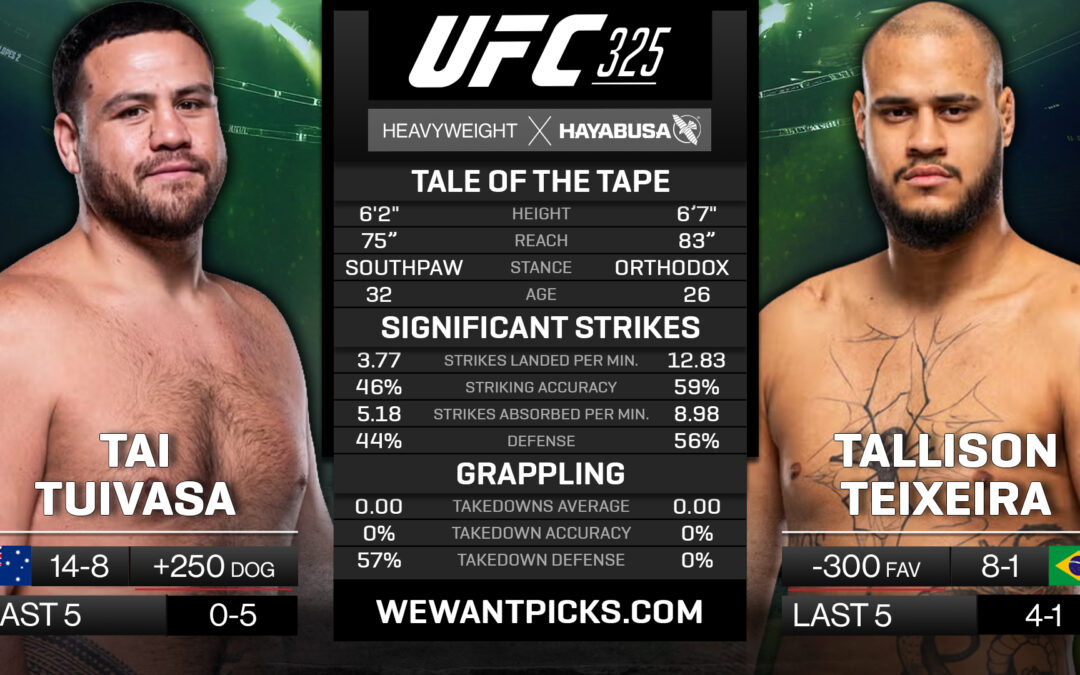 Tai Tuivasa vs. Tallison Teixeira Pick, Prediction and Bets