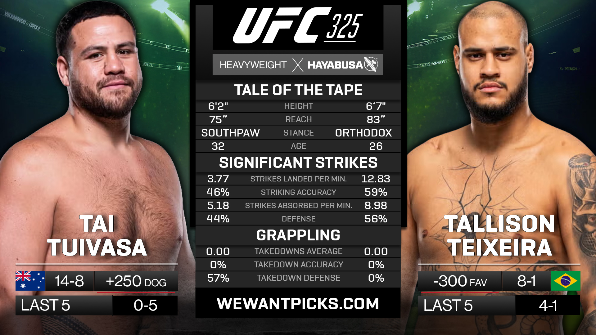 TUIVASA VS TEIXEIRA