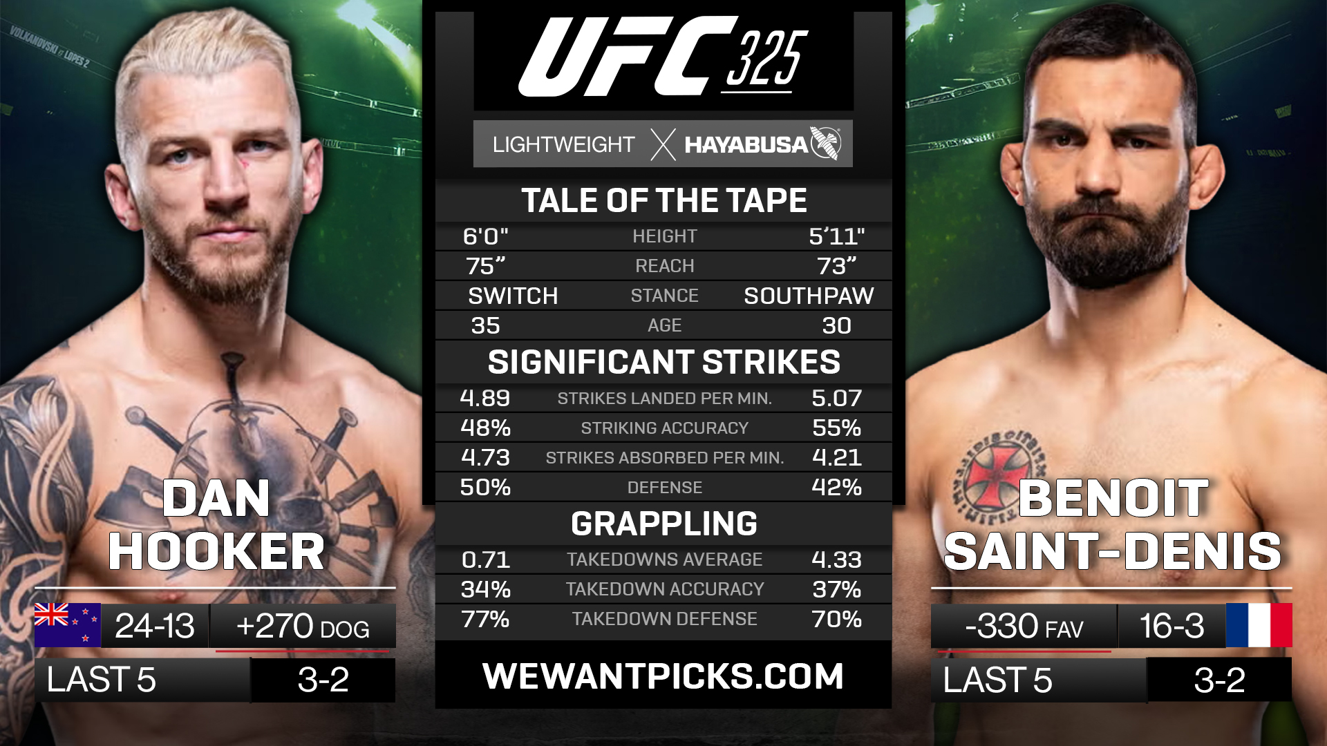HOOKER VS SAINT DENIS