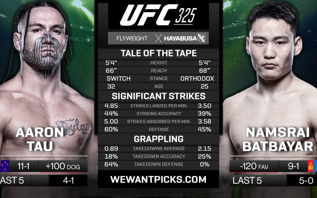 Namsrai Batbayar vs. Aaron Tau Pick, Prediction and Bets