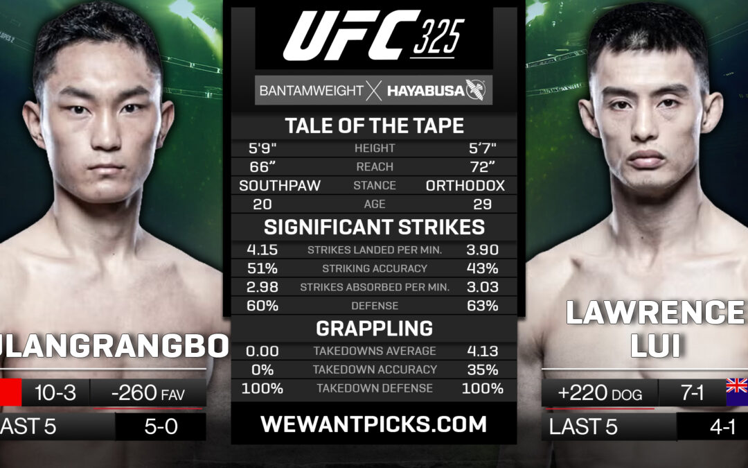 Sulangrangbo vs. Lawrence Lui Pick, Prediction and Bets