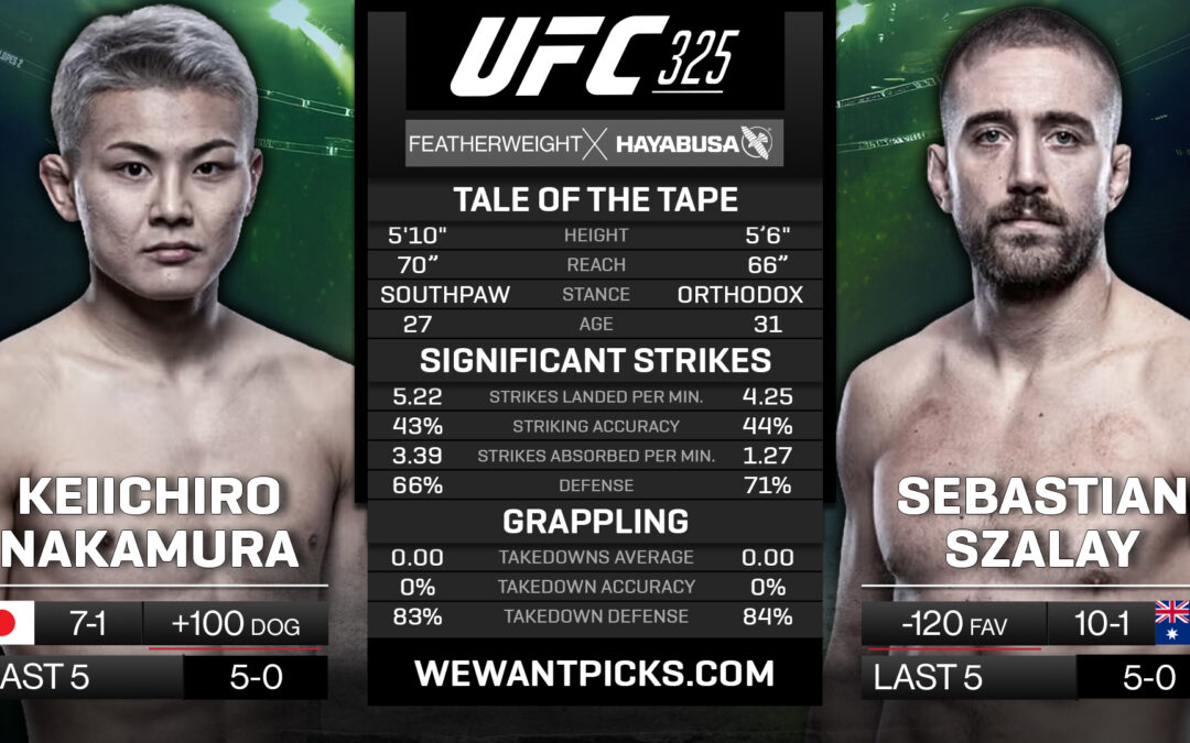 Sebastian Szalay vs. Keiichiro Nakamura Pick, Prediction and Bets