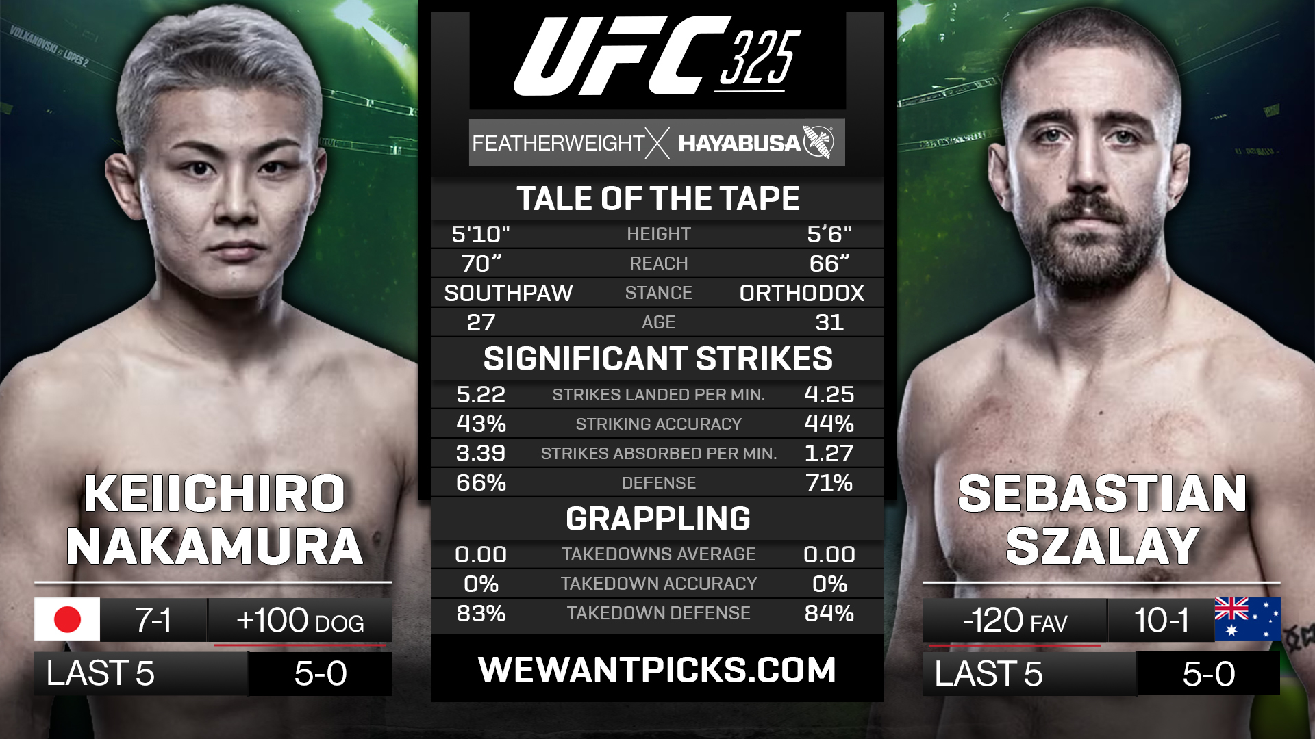 NAKAMURA VS SZALAY