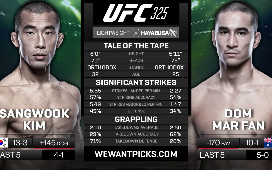 Dom Mar Fan vs. Sangook Kim Pick, Prediction and Bets