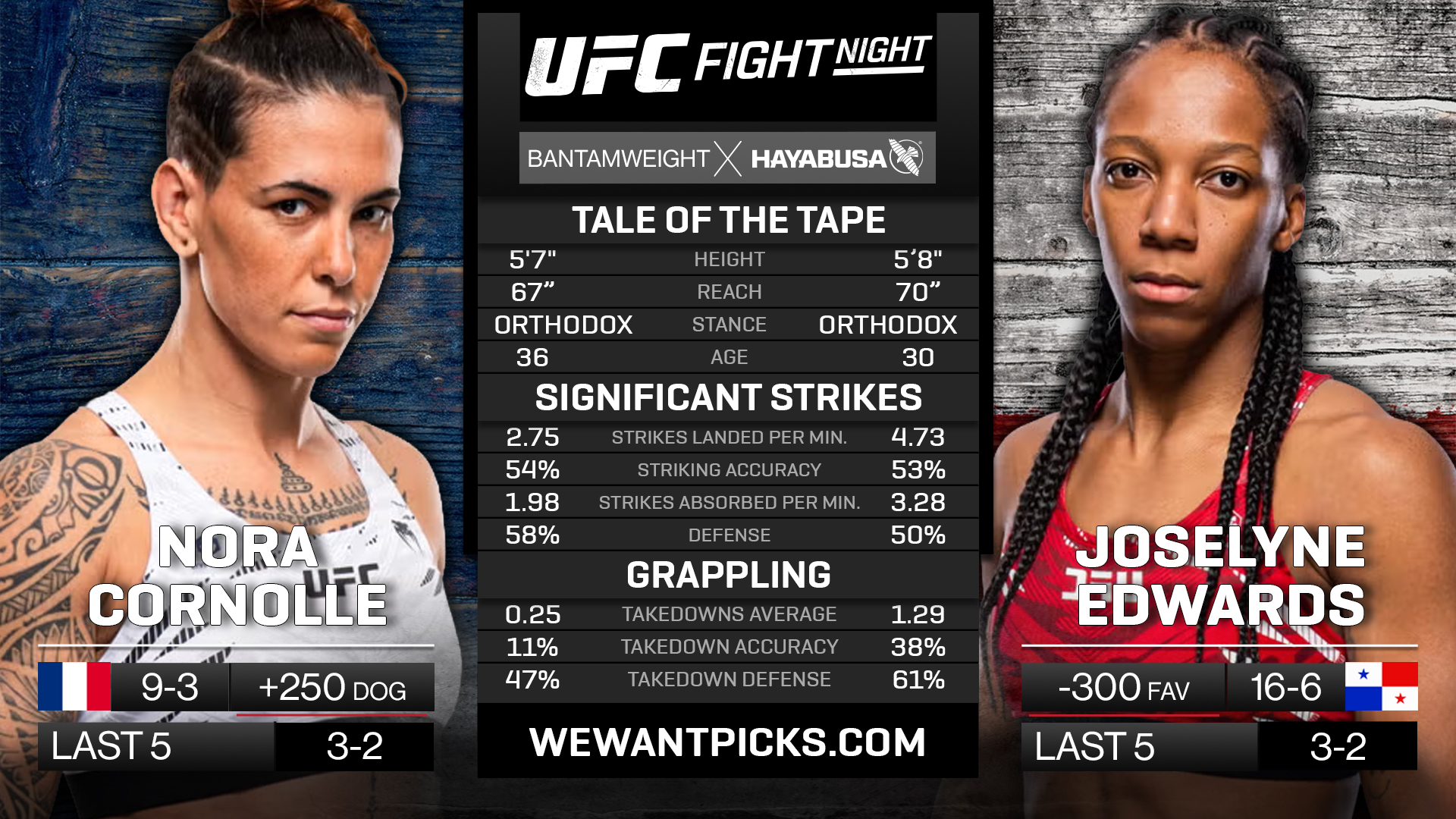 CORNOLLE VS EDWARDS