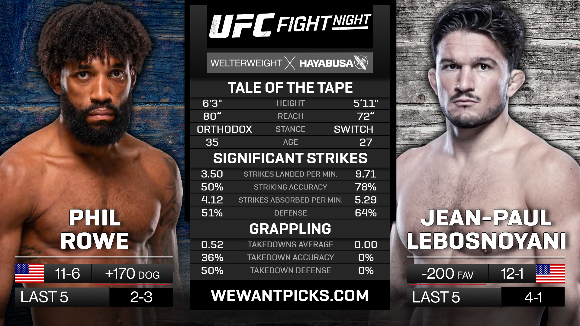 ROWE VS LEBOSNOYANI