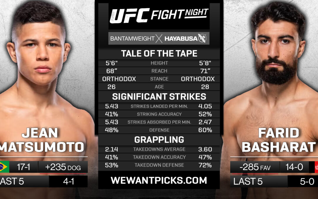 Jean Matsumoto vs. Farid Basharat Pick, Predictions and Bets