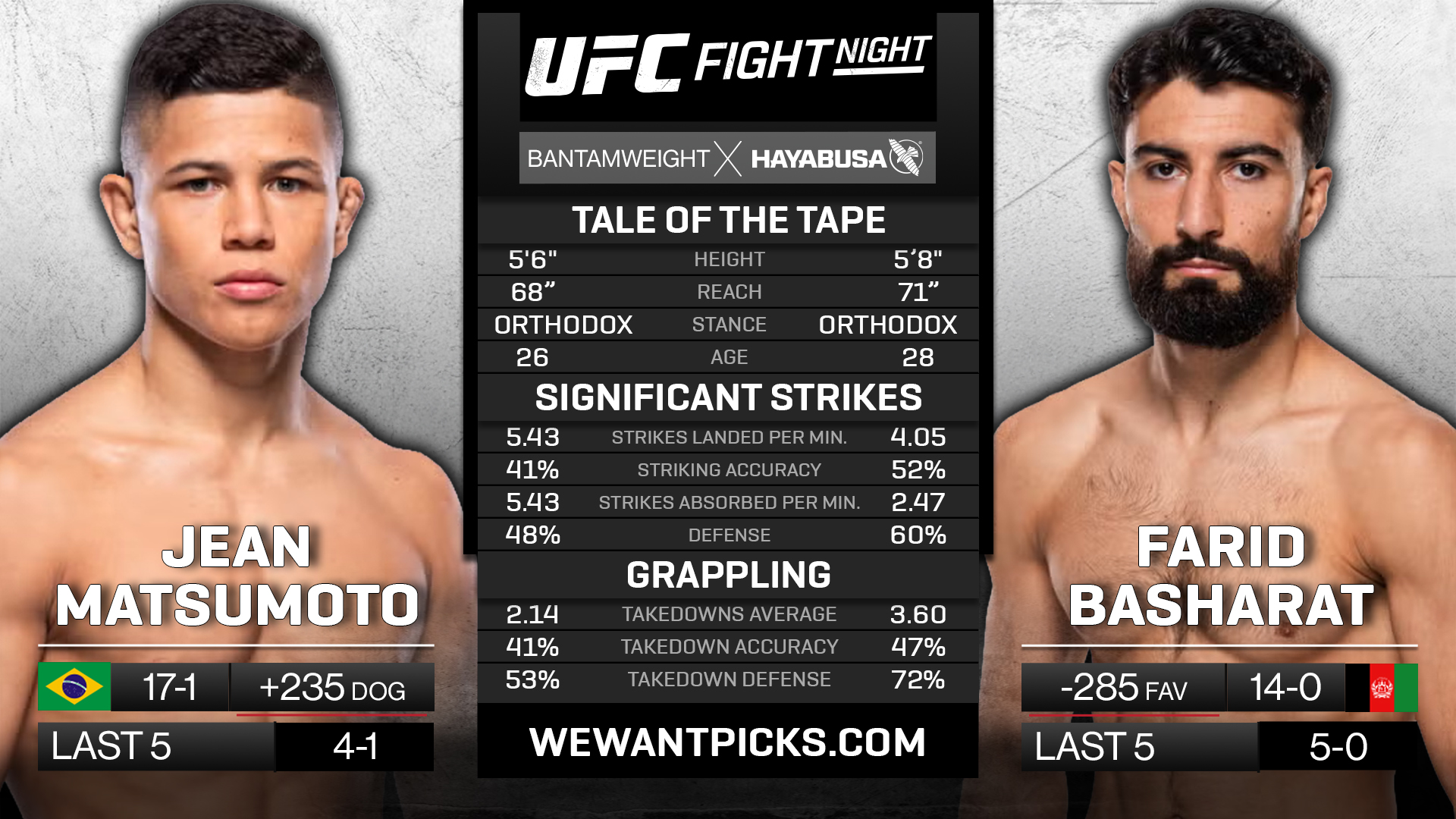 MATSUMOTO VS BASHARAT