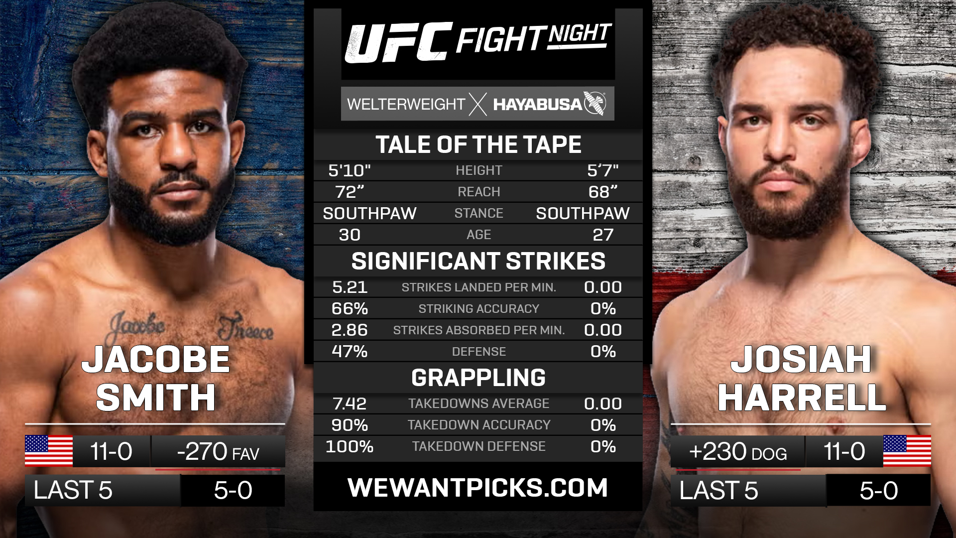 SMITH VS HARRELL