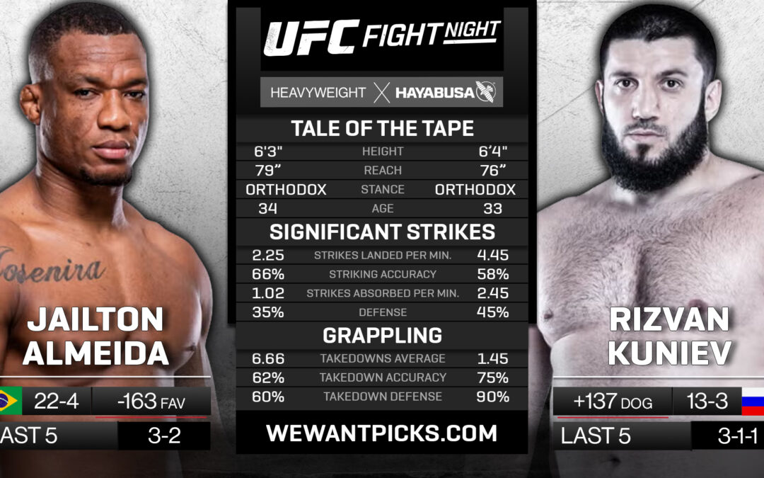 Jailton Almeida vs. Rizvan Kuniev Pick, Predictions and Bets
