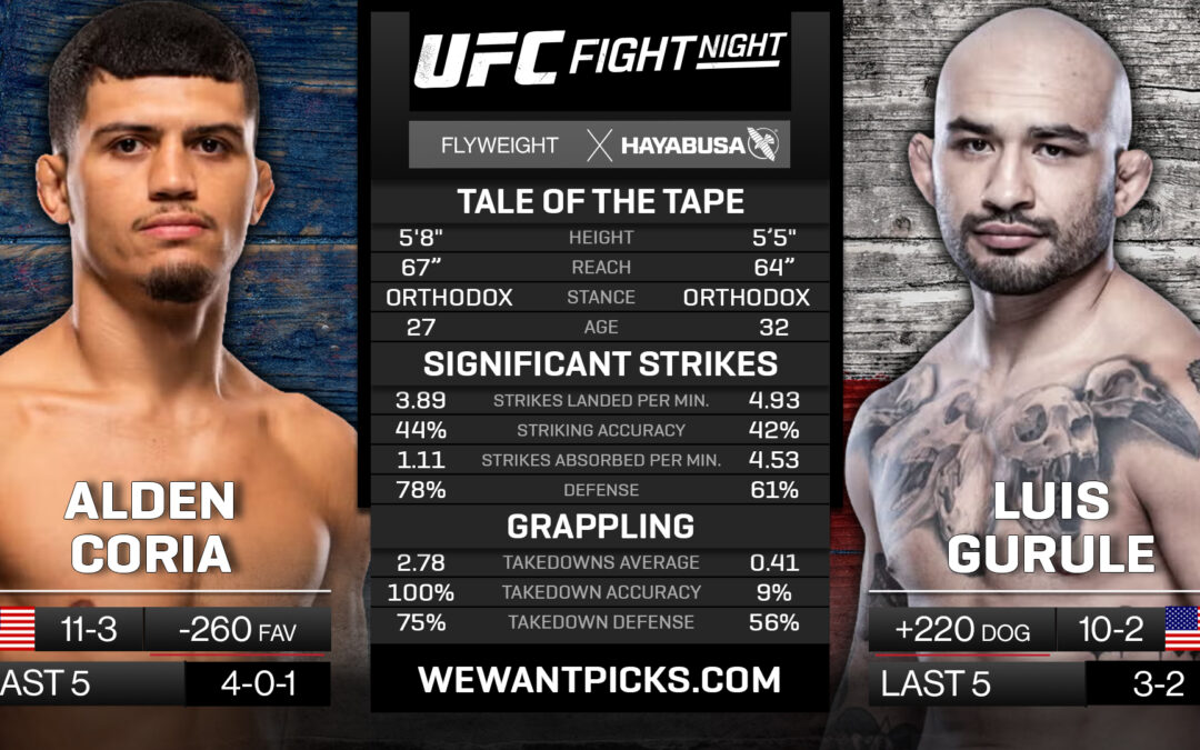 Alden Coria vs. Luis Gurule Pick, Prediction and Bets