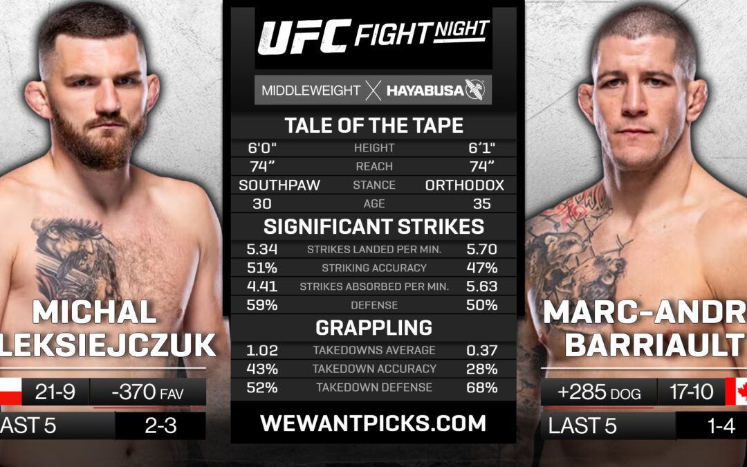 Michal Oleksiejczuk vs. Marc-Andre Barriault Pick, Predictions and Bets