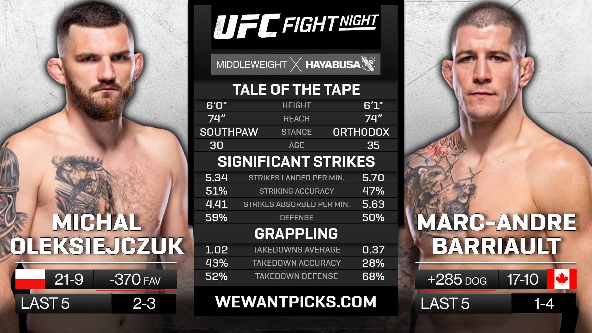 OLEKSIEJCZUK VS BARRIAULT