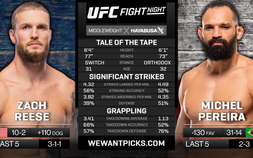 Zach Reese vs. Michel Pereira Pick, Prediction and Bets