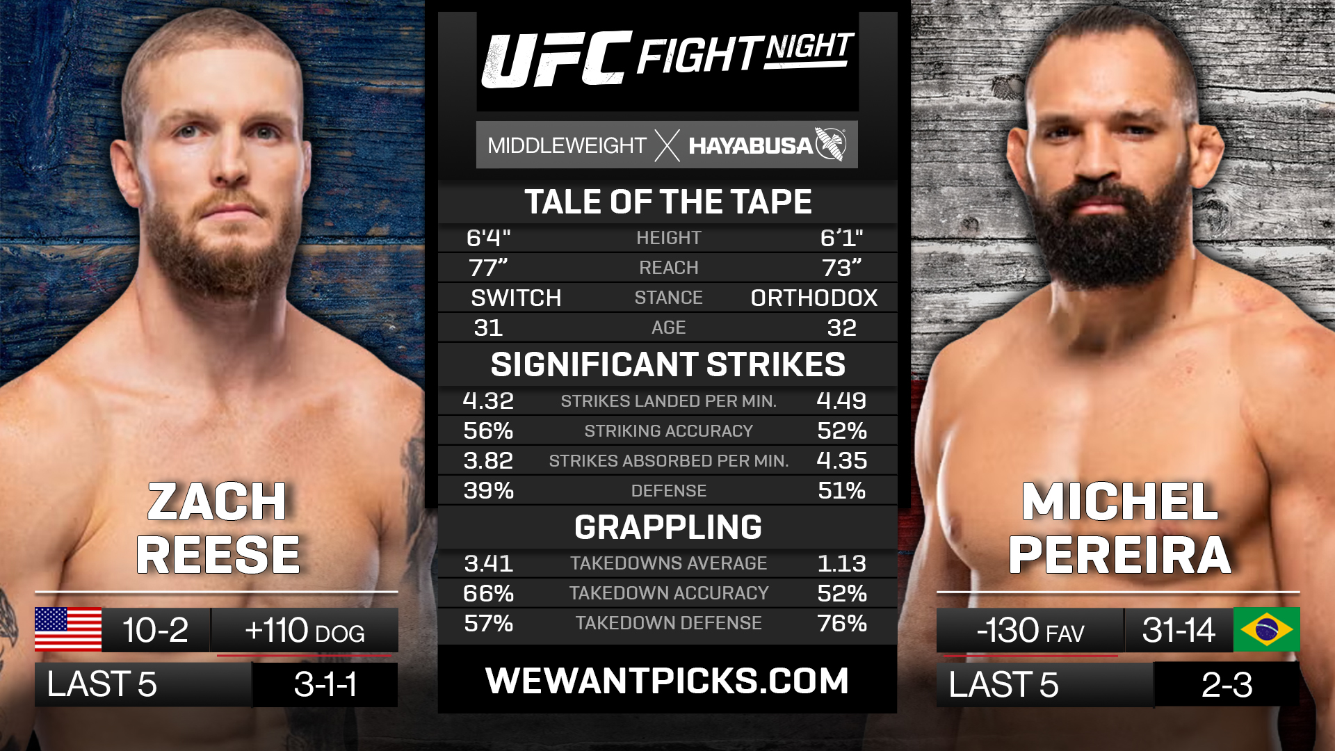 REESE VS PEREIRA