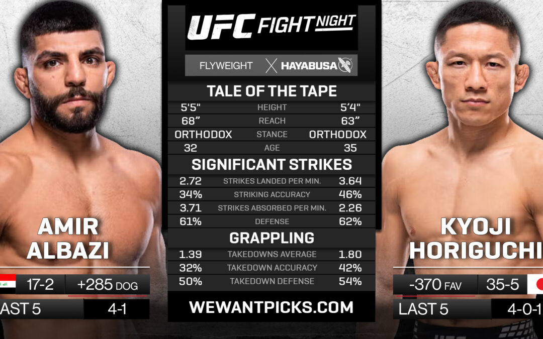 Amir Albazi vs. Kyoji Horiguchi Pick, Predictions and Bets