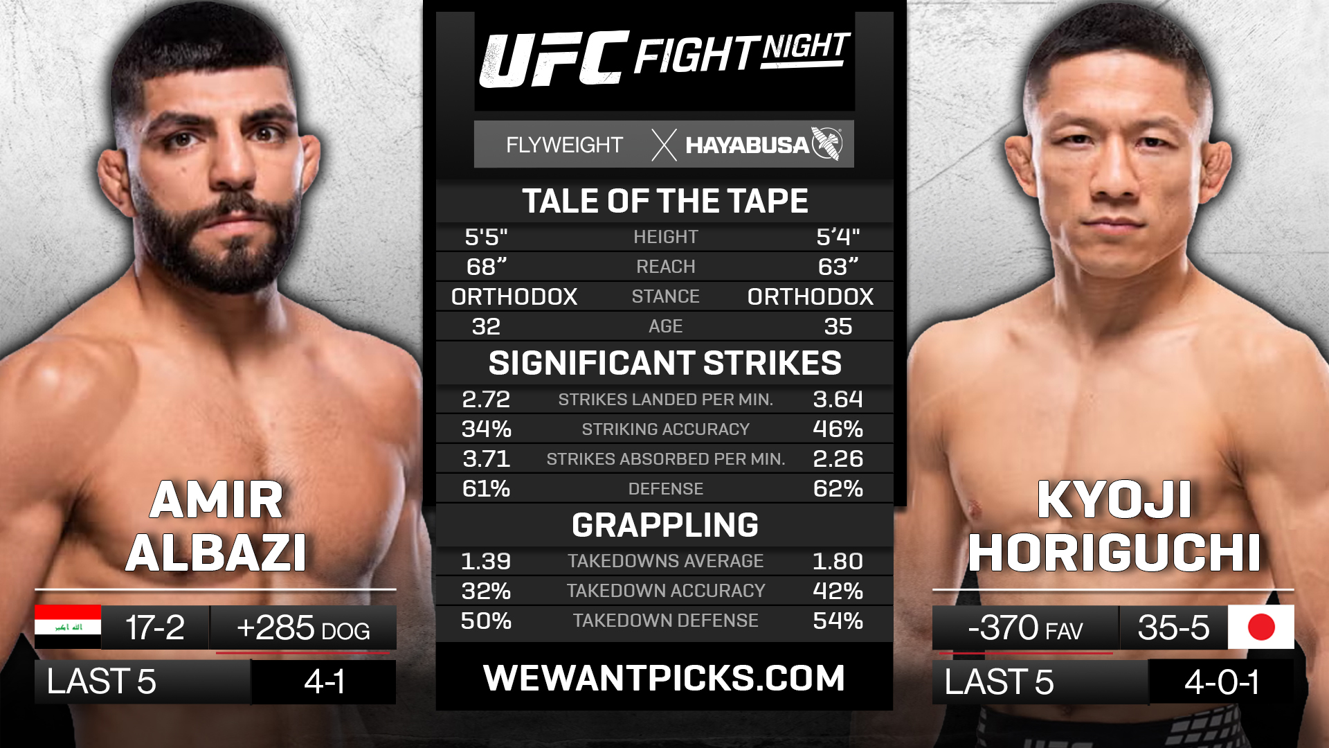 ALBAZI VS HORIGUCHI