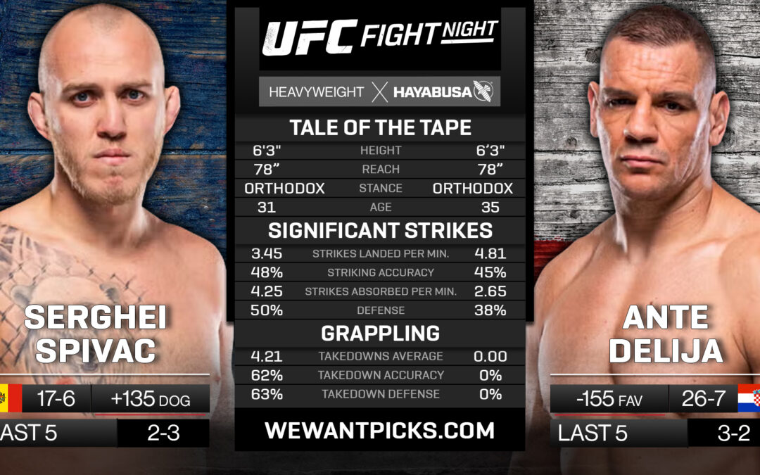 Serghei Spivac vs. Ante Delija Pick, Prediction and Bets