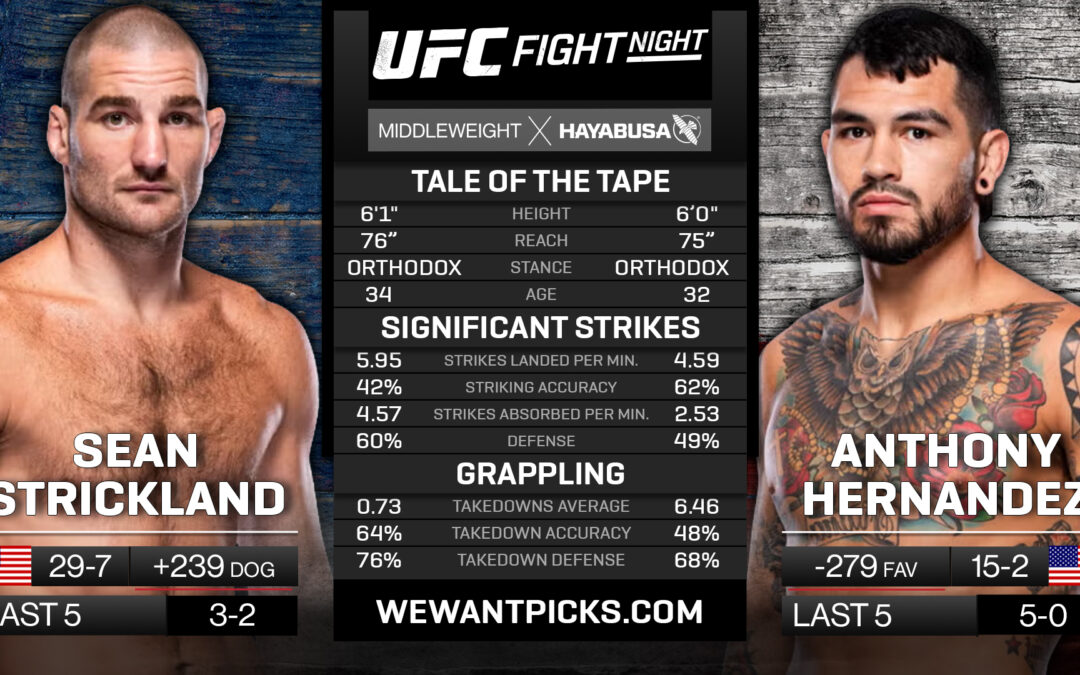 Sean Strickland vs. Anthony Hernandez Pick, Prediction and Bets