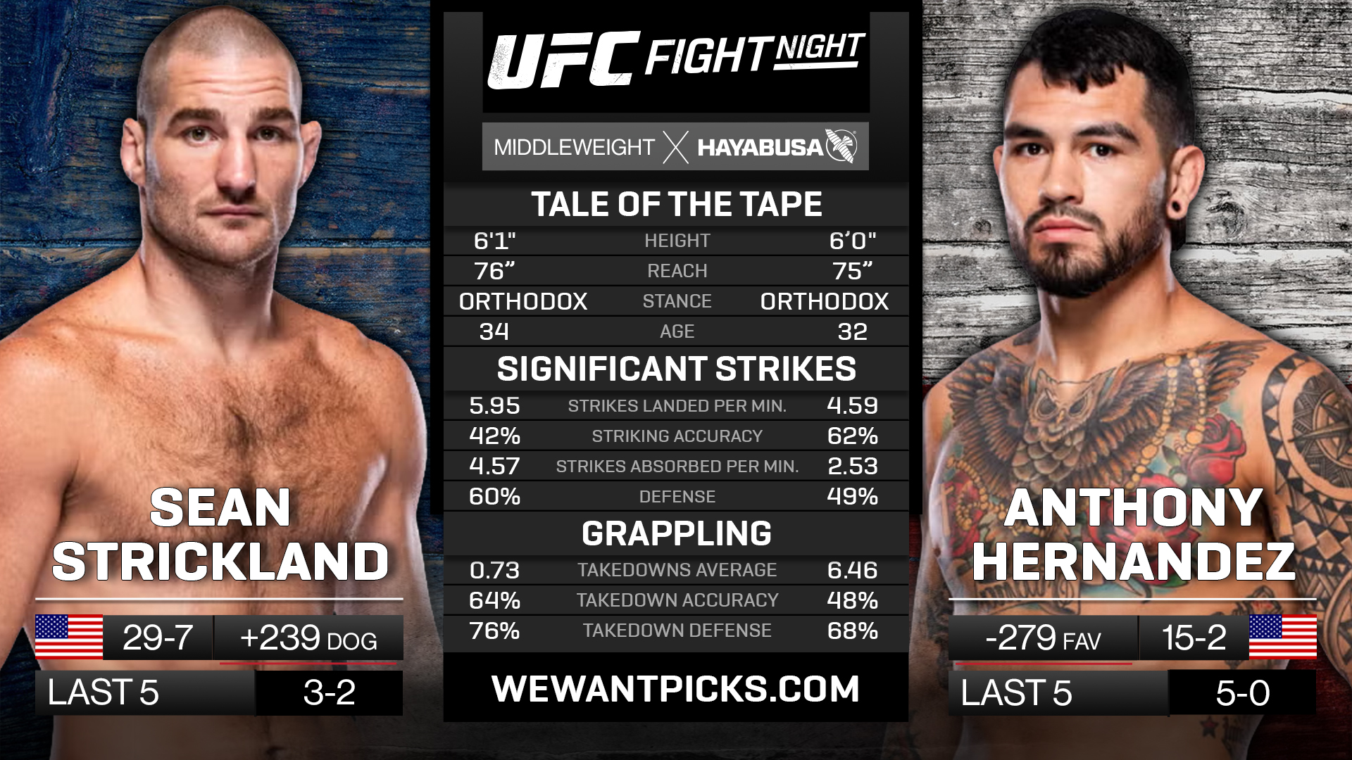 STRICKLAND VS HERNANDEZ