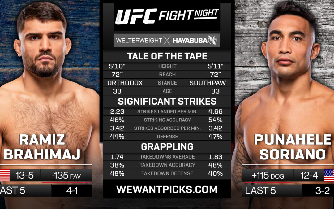 Ramiz Brahimaj vs. Punahele Soriano Pick, Prediction and Bets