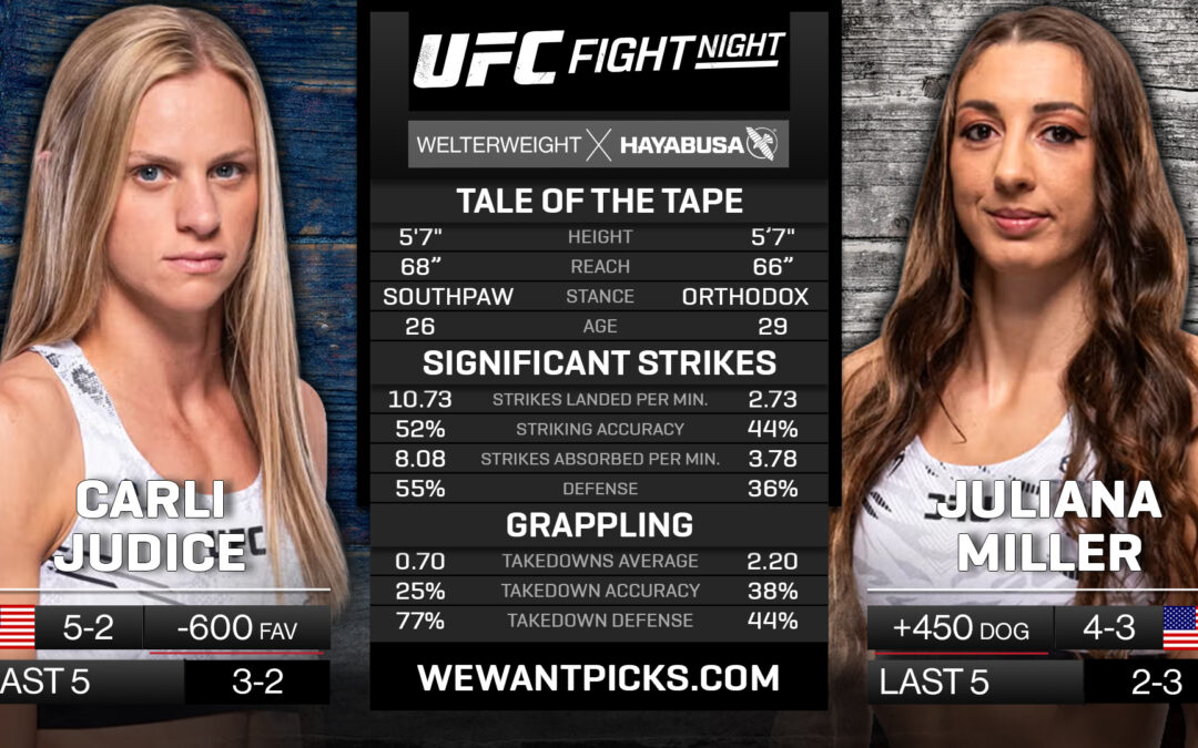 Carli Judice vs. Juliana Miller Pick, Prediction and Bets