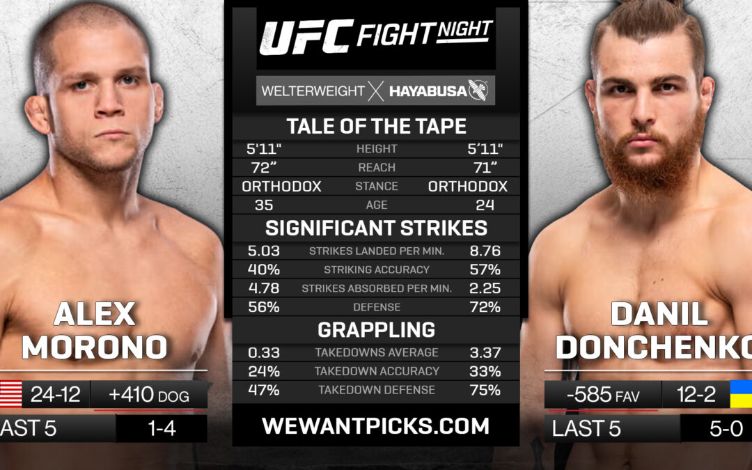 Alex Morono vs. Daniil Donchenko Pick, Predictions and Bets