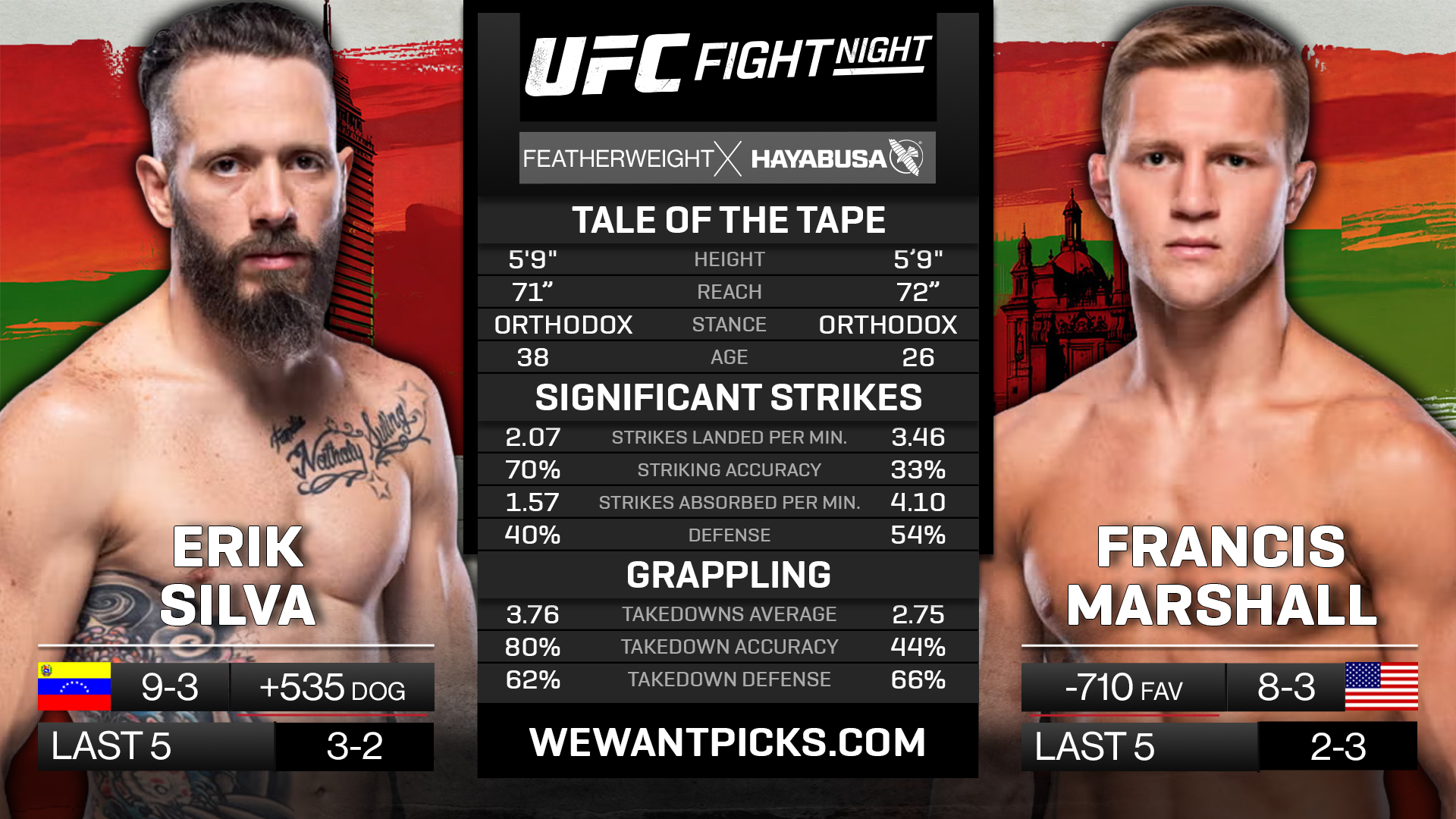 SILVA VS MARSHALL