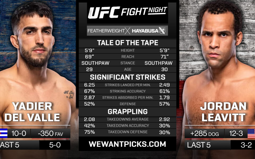 Yadier del Valle vs. Jordan Leavitt Pick, Prediction and Bets