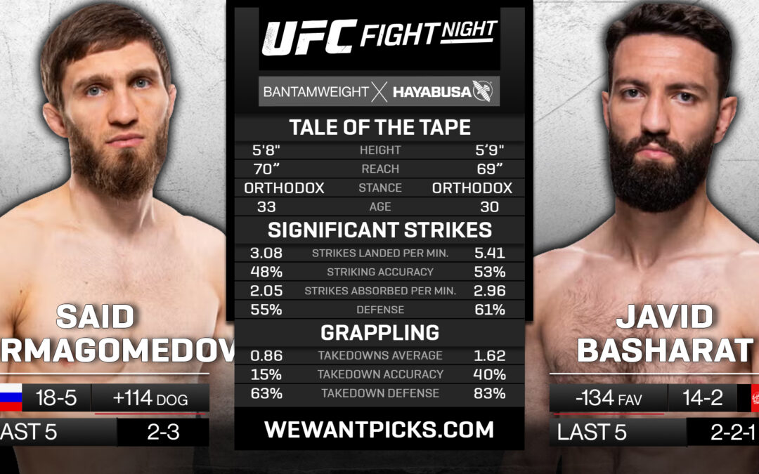 Said Nurmagomedov vs. Javid Basharat Pick, Predictions and Bets