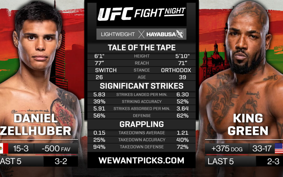 Daniel Zellhuber vs. King Green Pick, Predictions and Bets