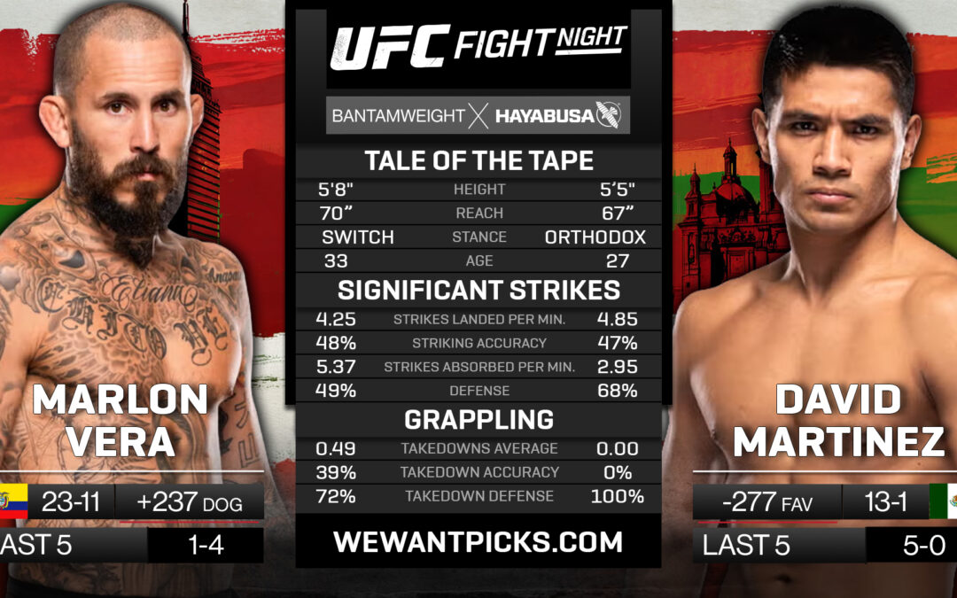 Marlon Vera vs. David Martinez Pick, Predictions and Bets