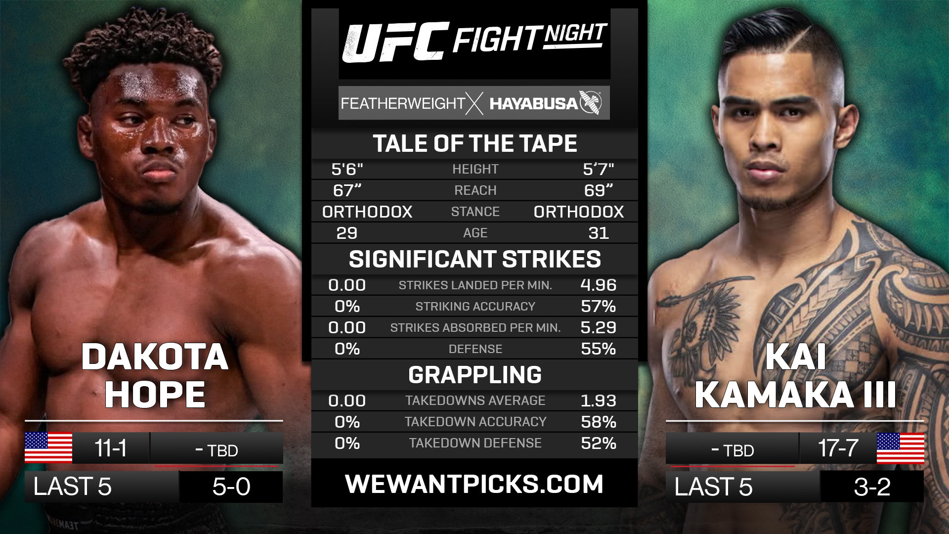 HOPE VS KAMAKA