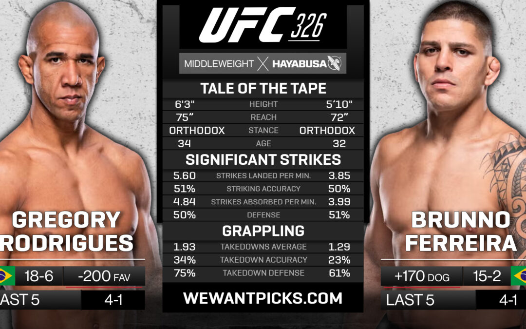 Gregory Rodrigues vs. Brunno Ferreira Pick, Prediction and Bets