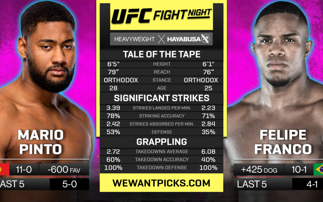 Mario Pinto vs. Felipe Franco Pick, Prediction and Bets