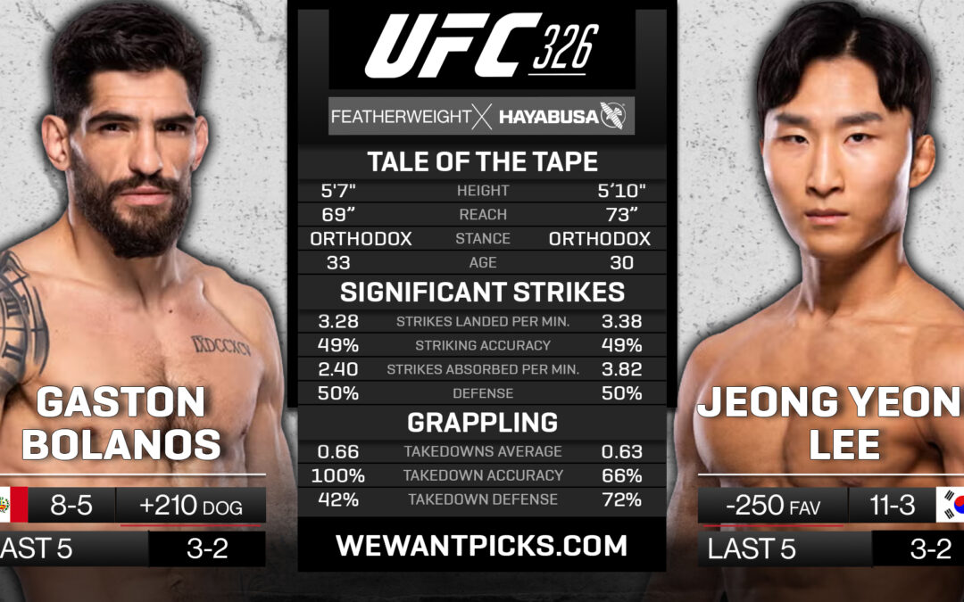 Gaston Bolanos vs. Jeong Yeong Lee Pick, Prediction and Bets