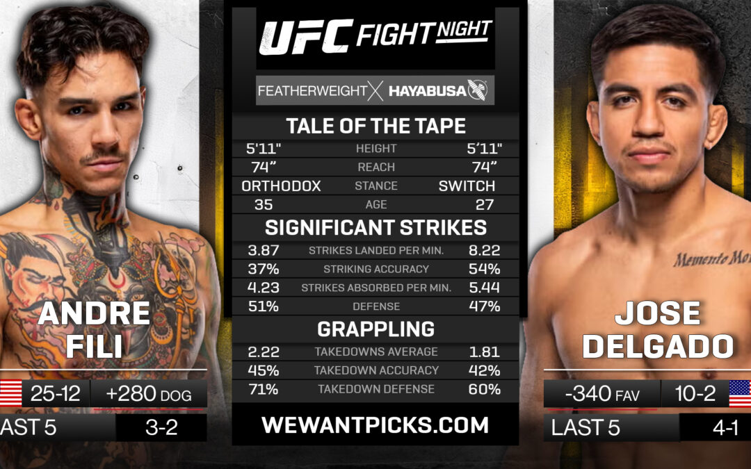 Andre Fili vs. Jose Delgado Picks, Prediction and Bets