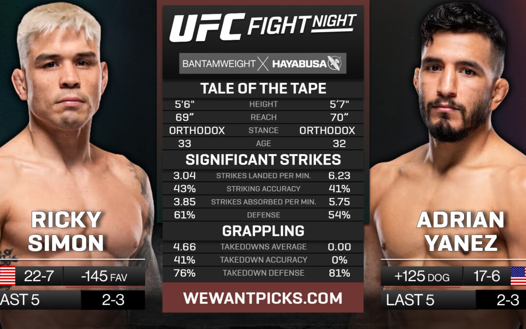 Ricky Simon vs. Adrian Yanez Pick, Prediction and Bets