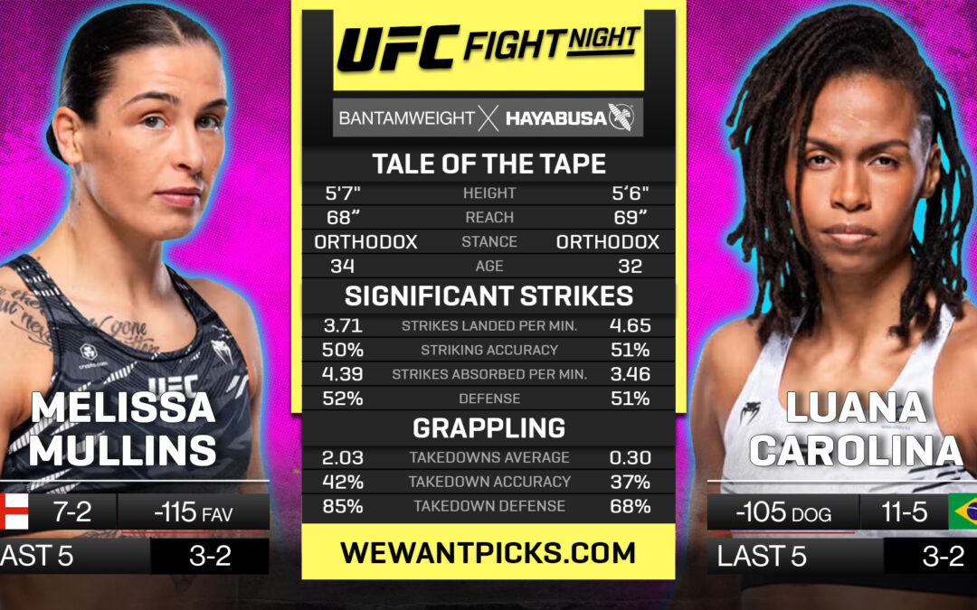 Melissa Mullins vs. Luana Carolina Pick, Prediction and Bets