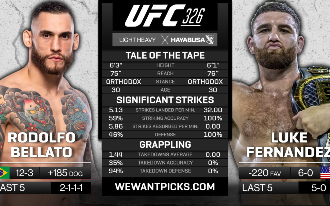 Luke Fernandez vs. Rodolfo Bellato Pick, Prediction and Bets