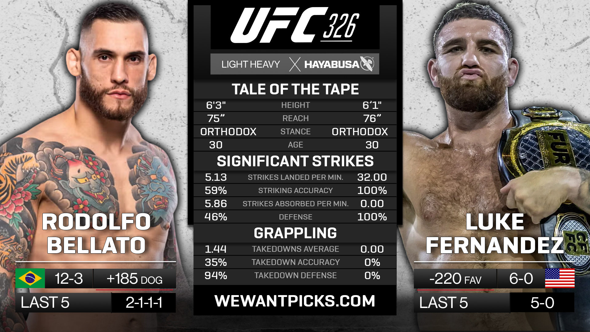 BELLATO VS FERNANDEZ