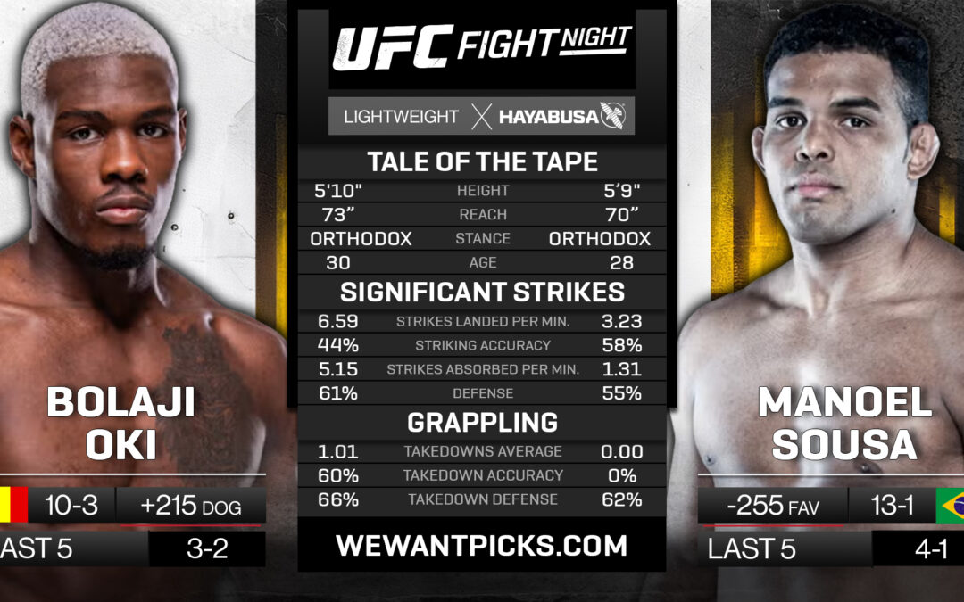 Bolaji Oki vs. Manoel Sousa Picks, Prediction and Bets 