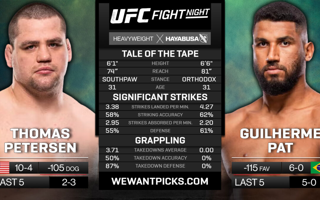 Thomas Petersen vs. Guilherme Pat Pick, Prediction and Bets