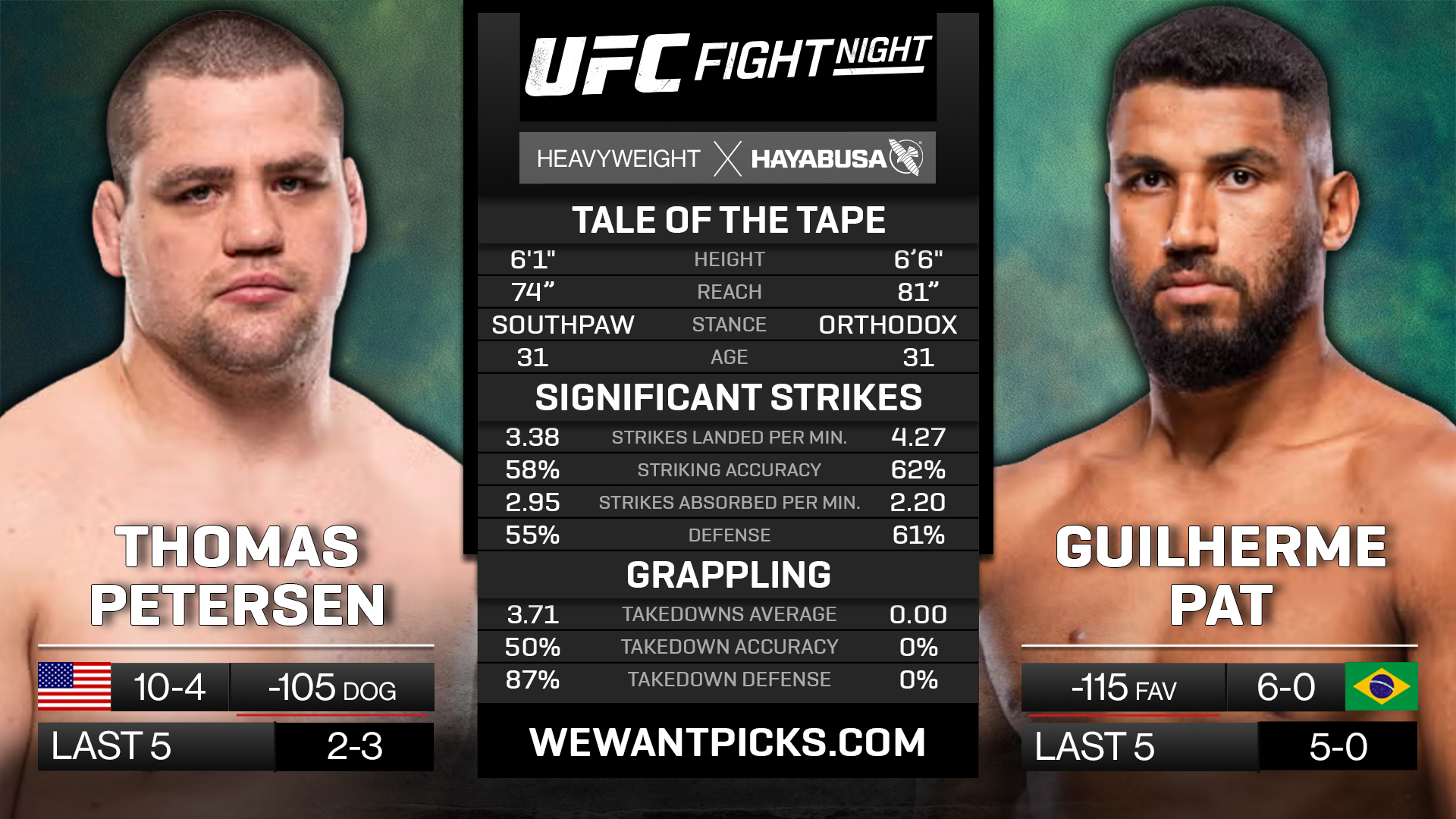 PETERSEN VS PAT