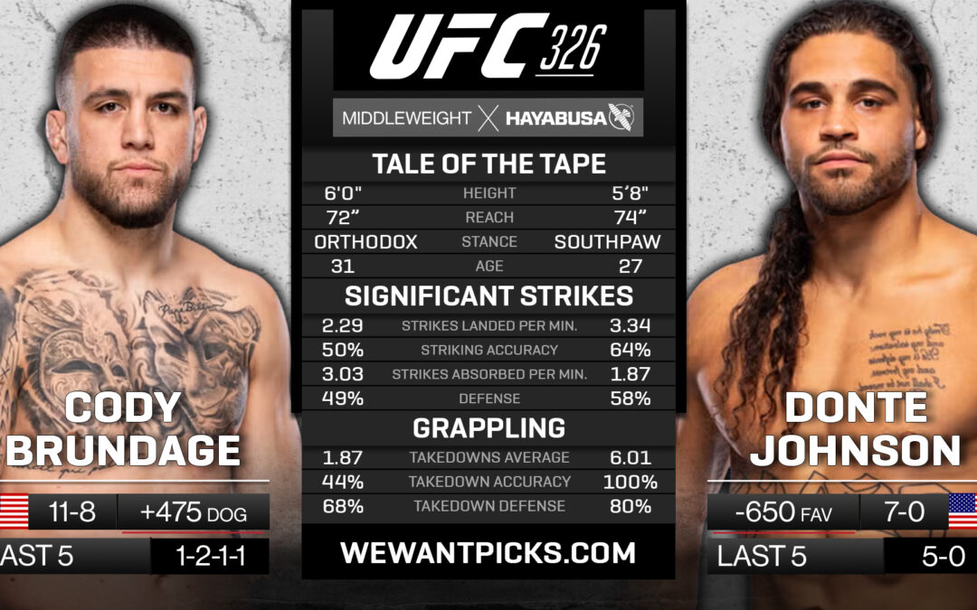 Dante Johnson vs. Cody Brundage Pick, Prediction and Bets