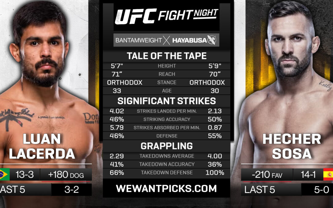 Luan Lacerda vs. Hecher Sosa Picks, Prediction and Bets 