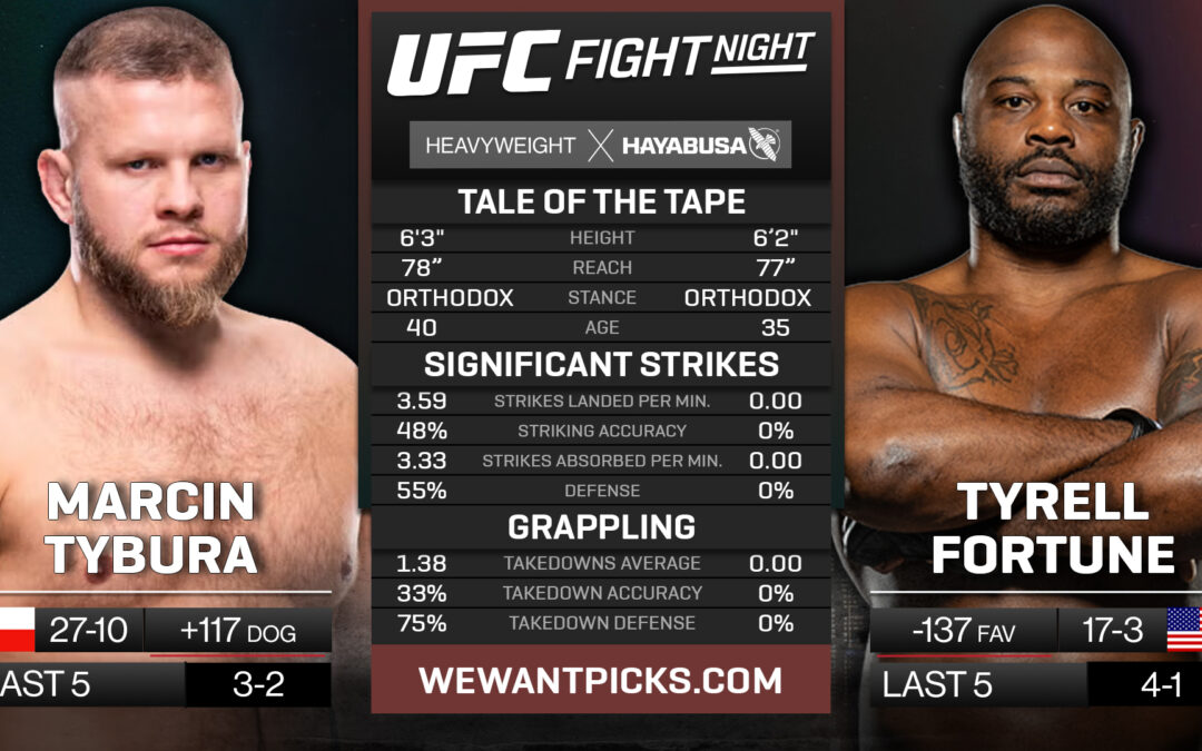 Marcin Tybura vs. Tyrell Fortune Pick, Prediction and Bets